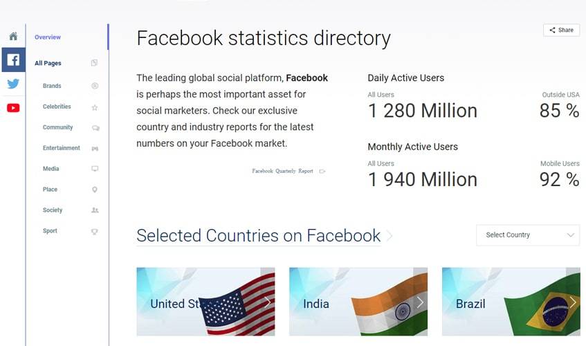 #6-facebook-statistics-socialbakers-single-review