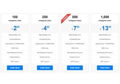 Famoid Instagram Likes Price