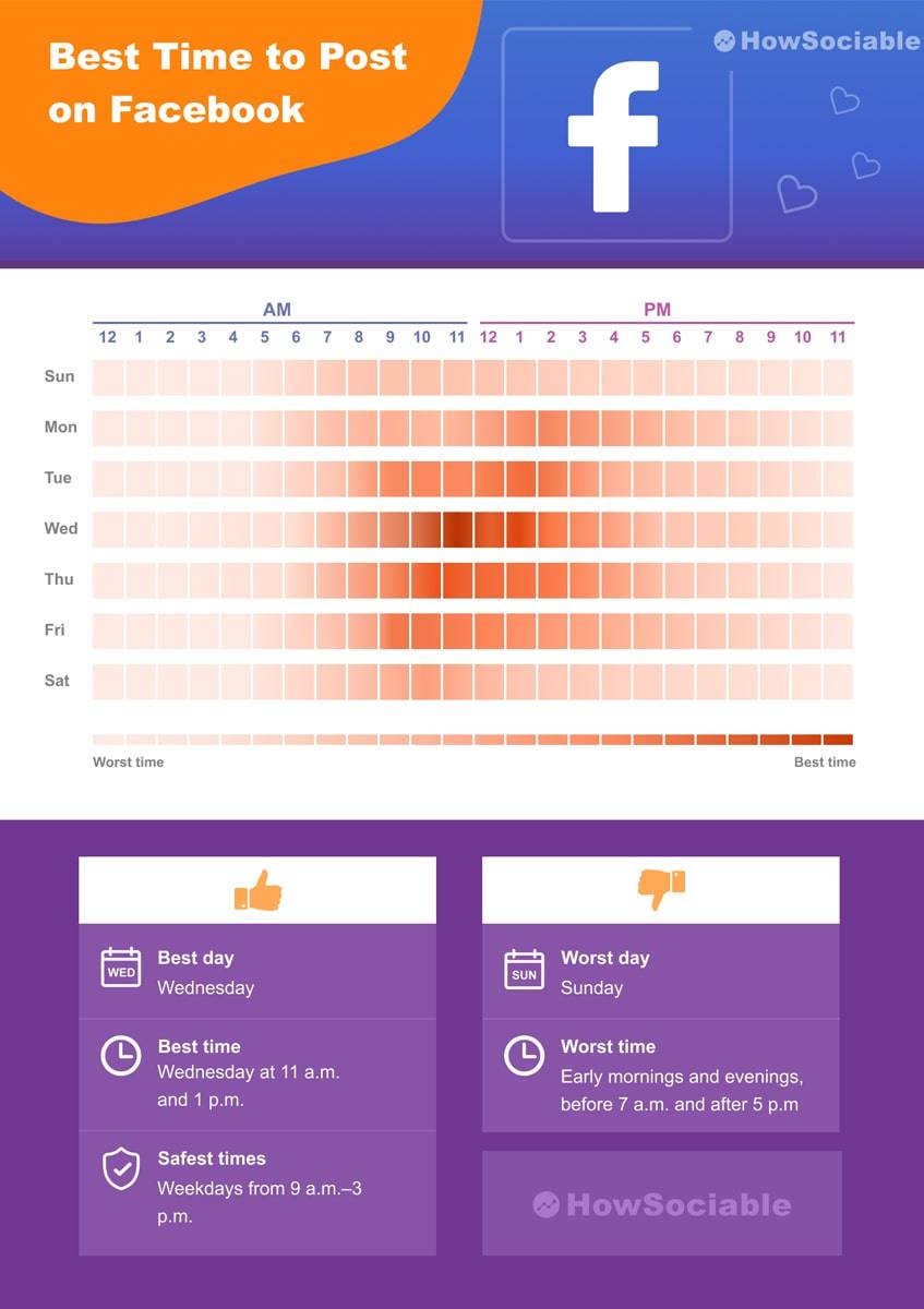 infographic-best-time-to-post-on-facebook