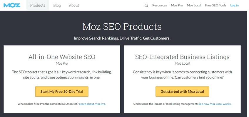 Moz Products