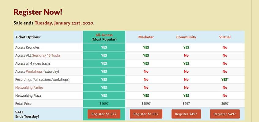 Social Media Examiner Register