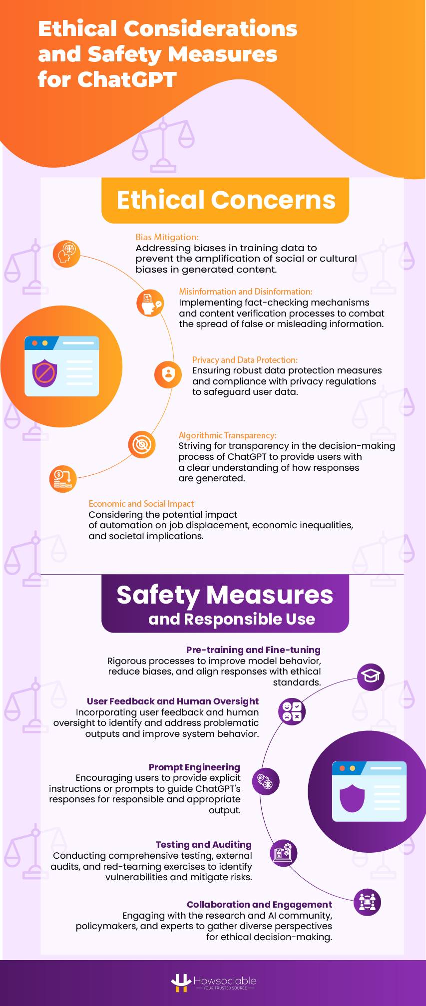 Ethical Considerations and Safety Measures of chatgpt