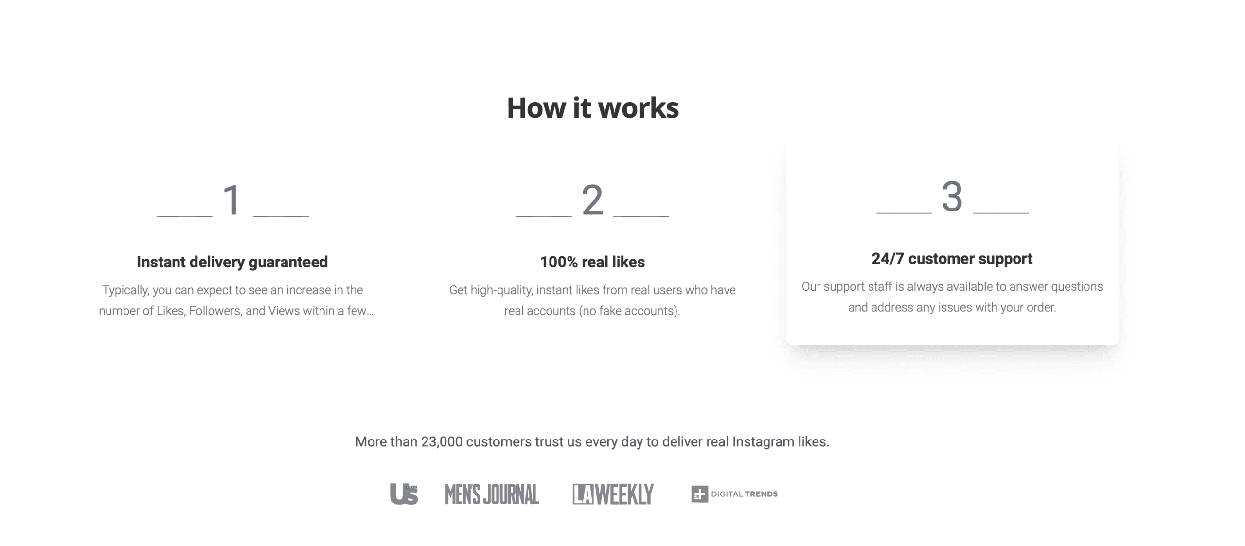 how it works likes.io