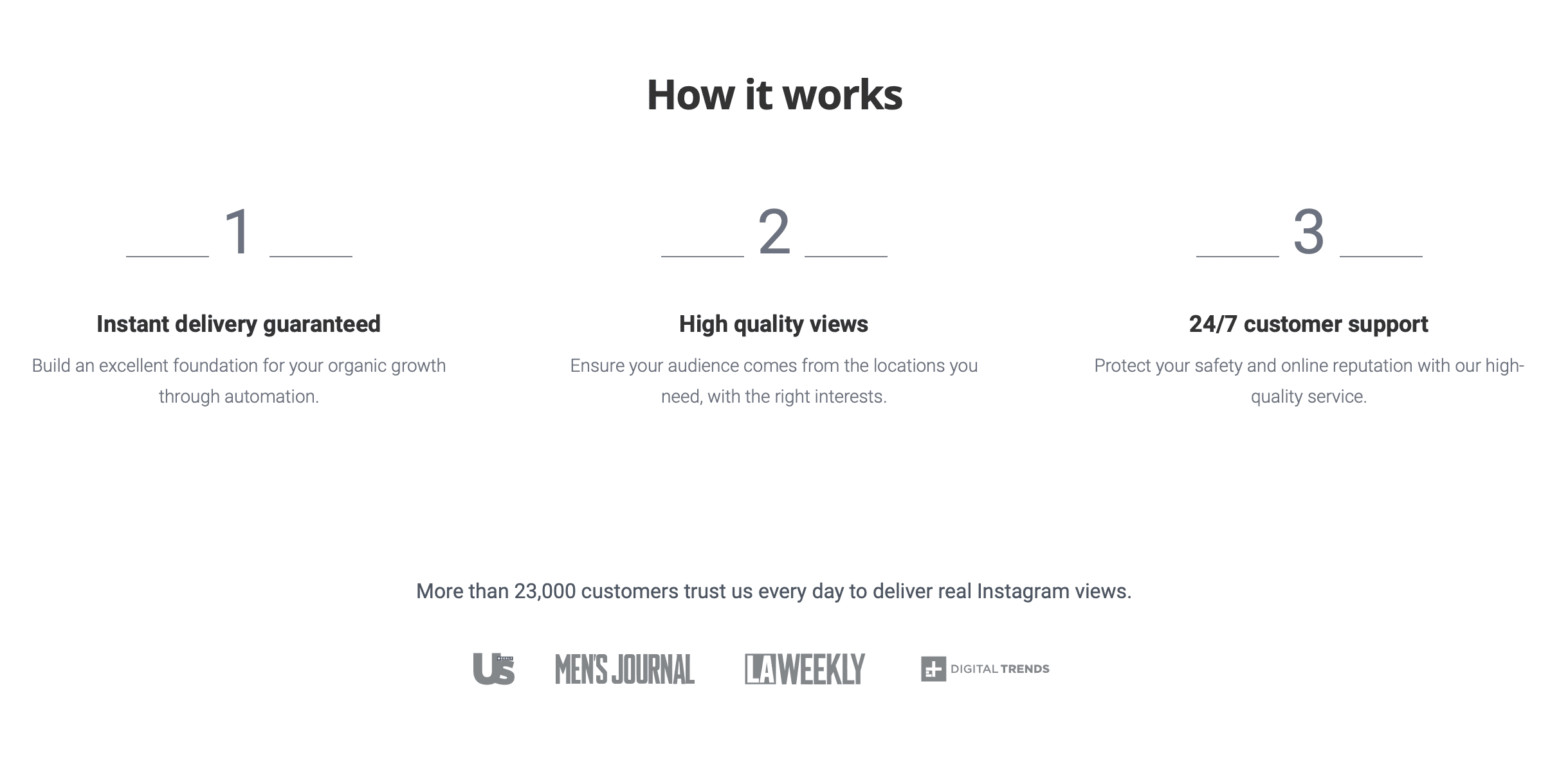 how it works likes.io